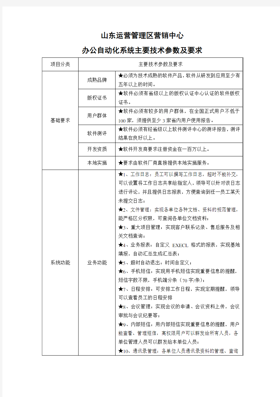 办公自动化系统主要技术参数及要求