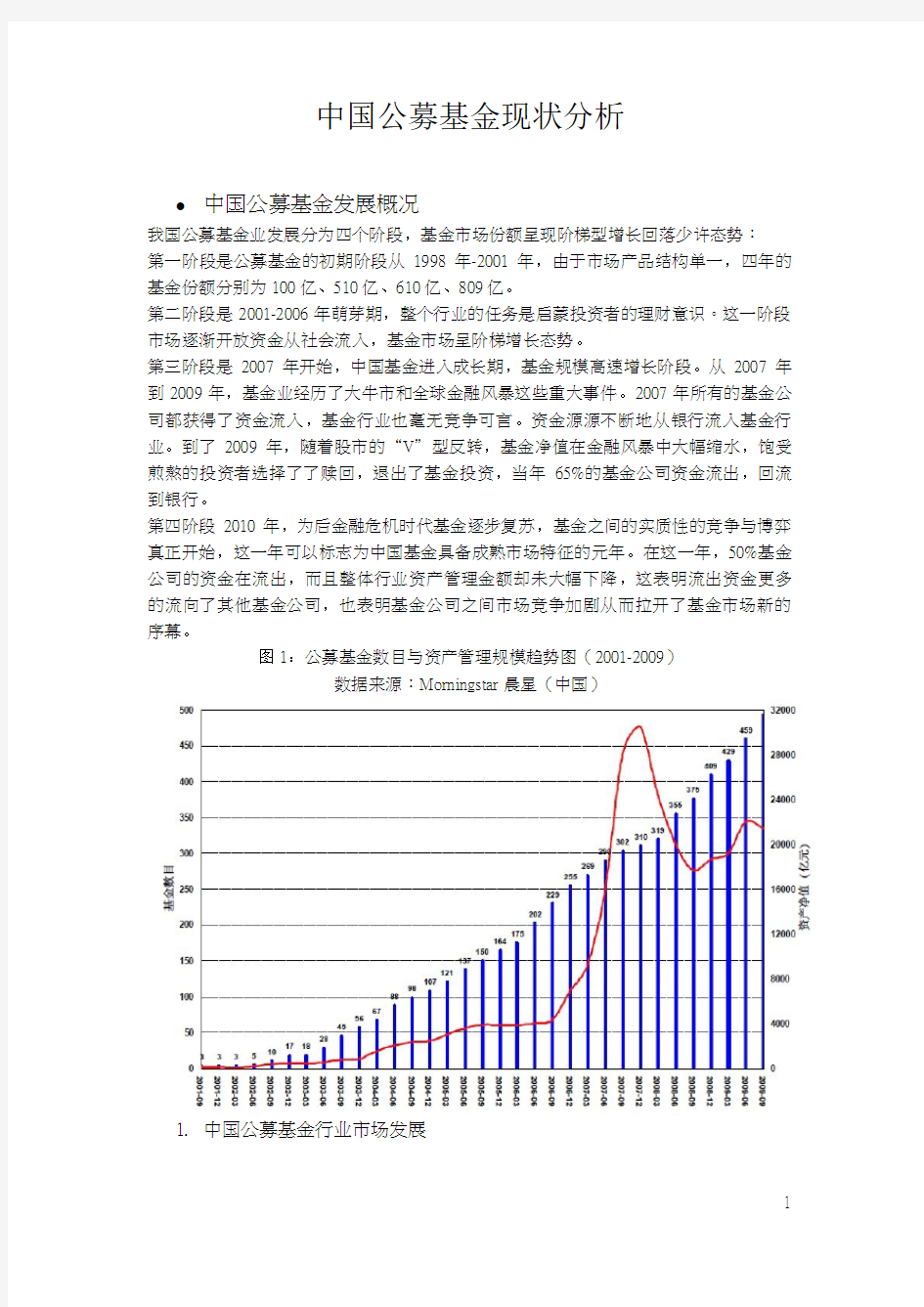 中国公募基金的现状分析