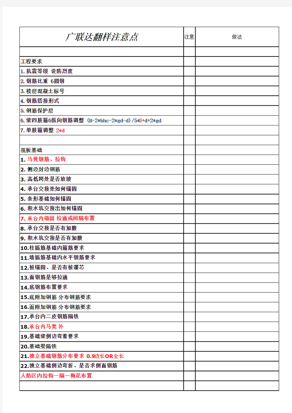 广联达钢筋翻样注意事项