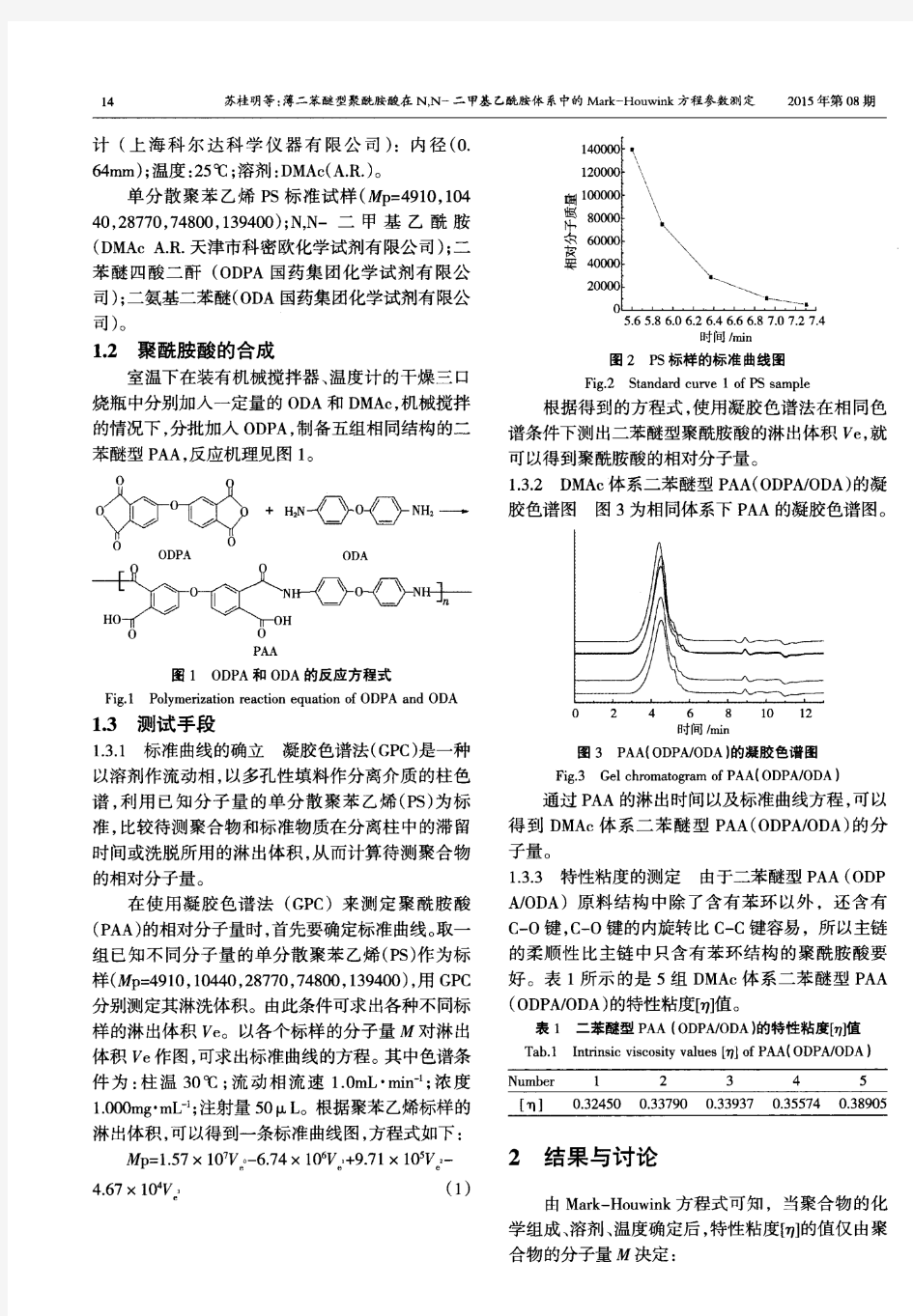 二苯醚型聚酰胺酸在N,N-二甲基乙酰胺体系中的Mark-Houwink方程参数测定