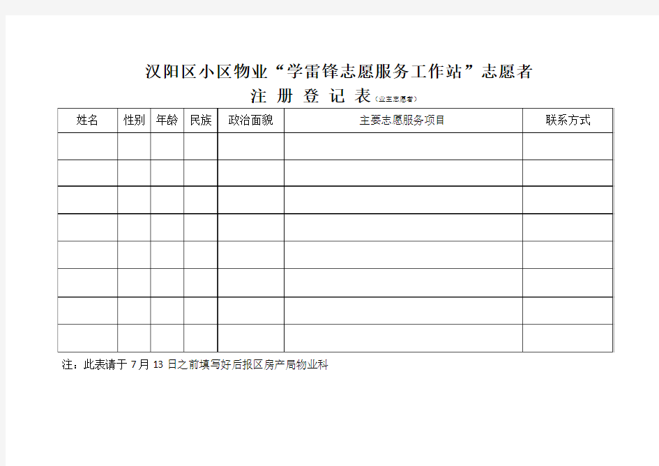 汉阳区小区物业学雷锋志愿服务工作站志愿者注册登记表方