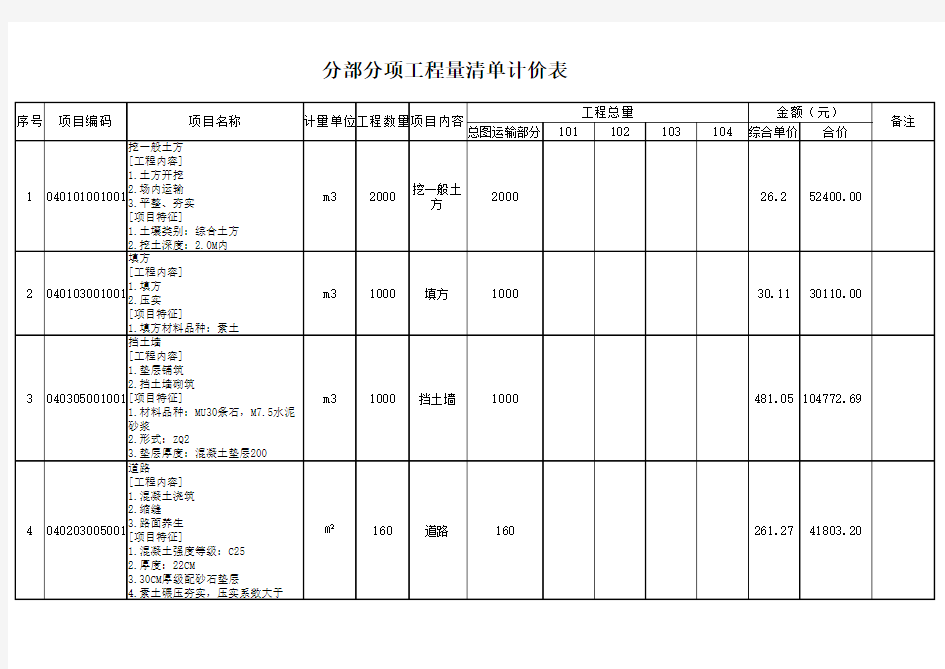 预算书工程量清单