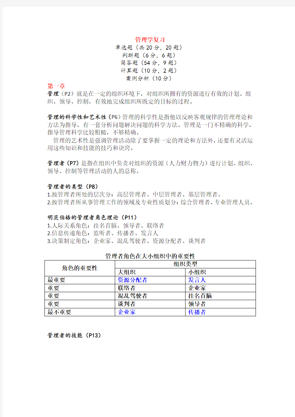 北京中医药大学管理学重点(答案)