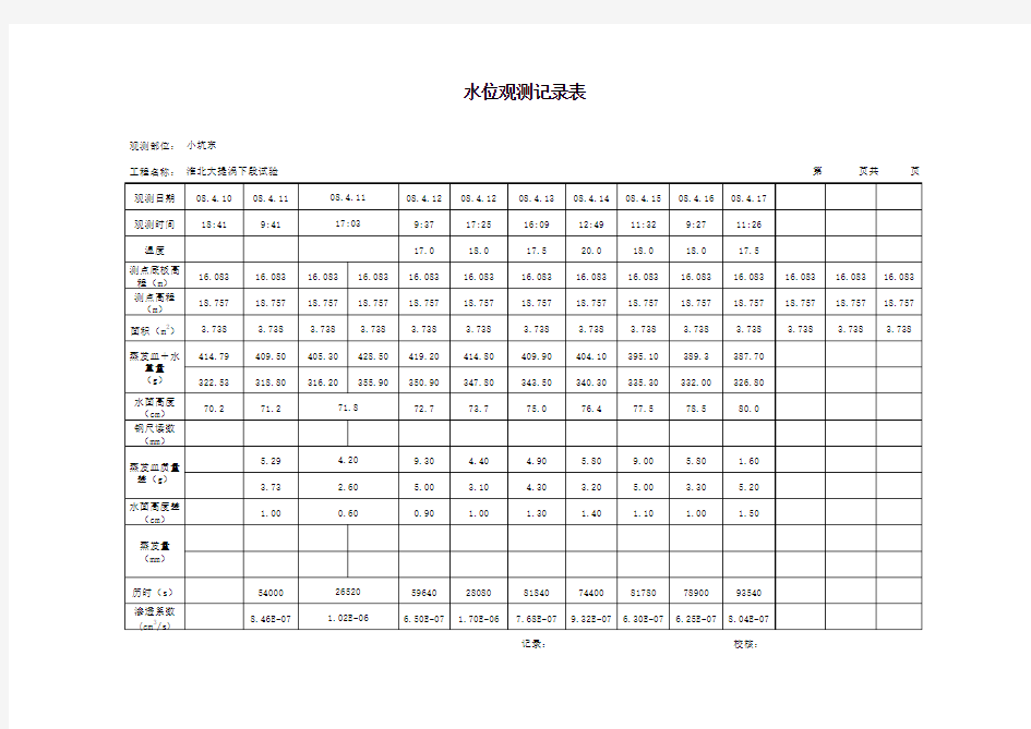 水位记录表