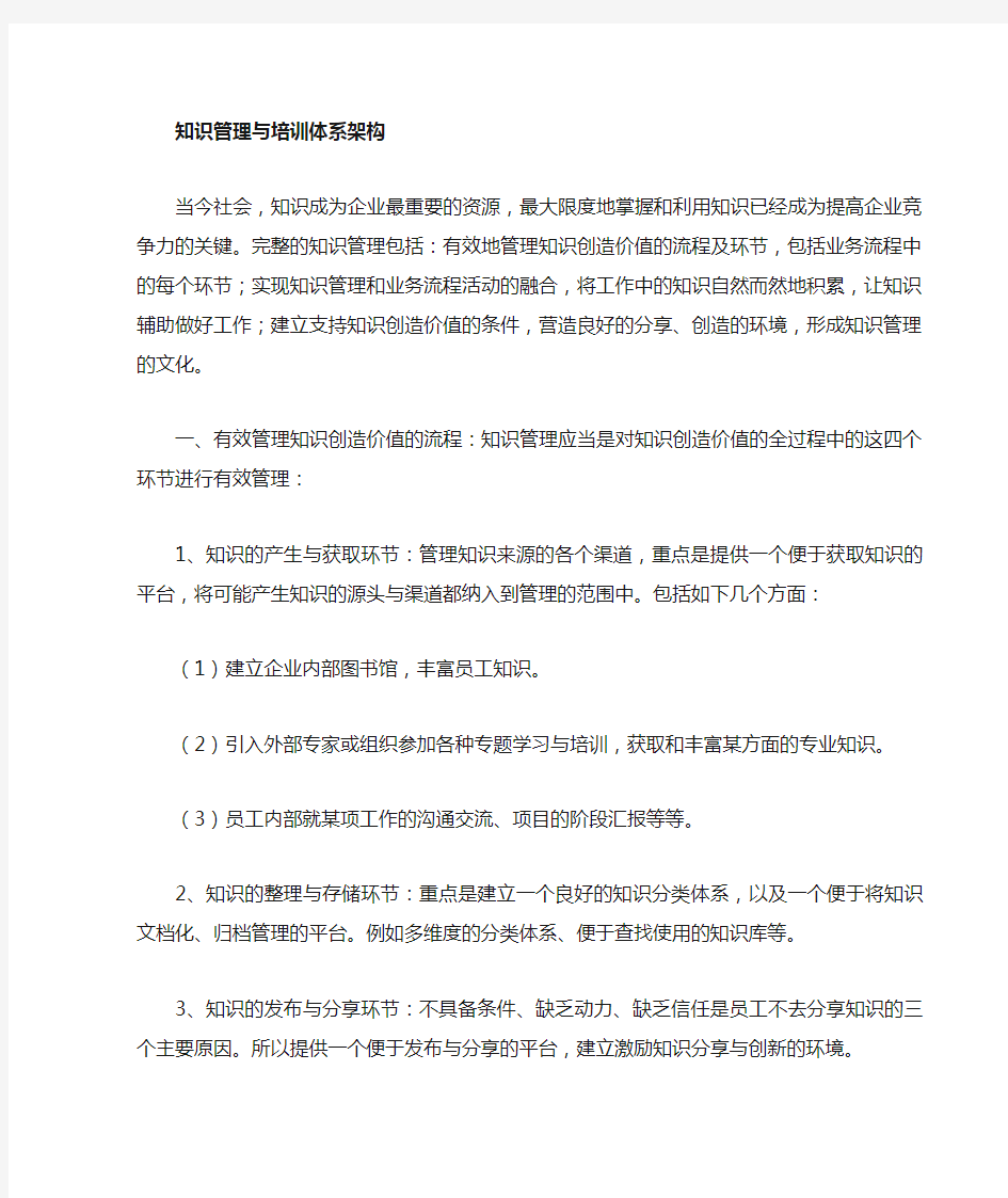 如何进行全面有效的知识管理