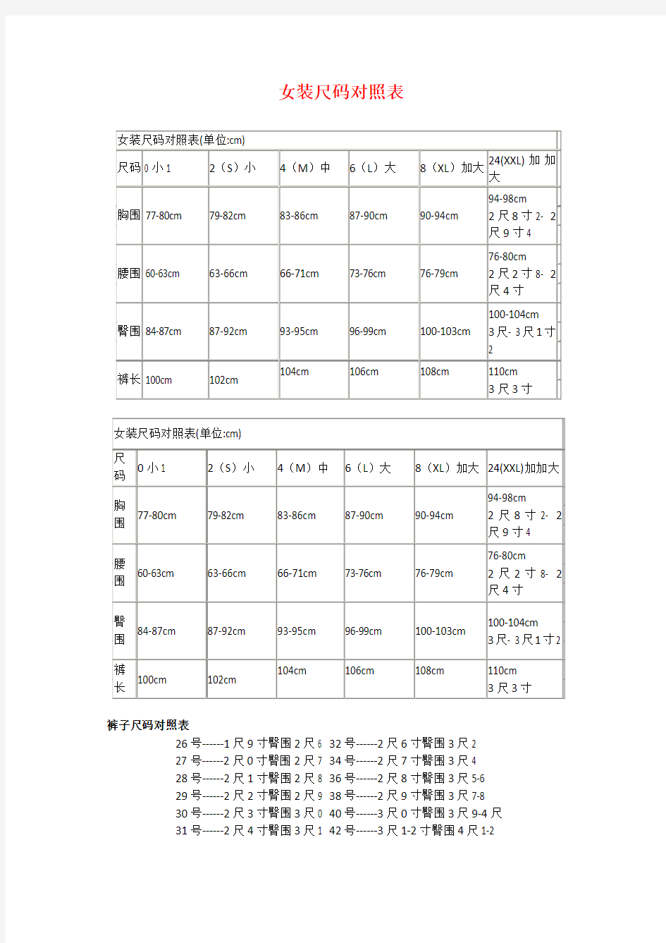 女装尺码对照表