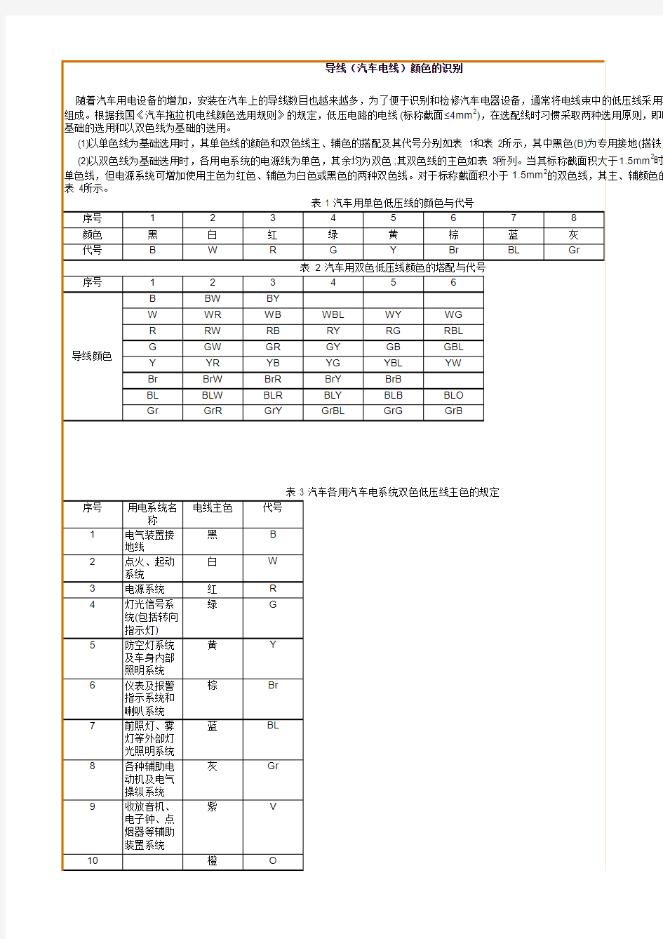 导线(汽车)颜色识别