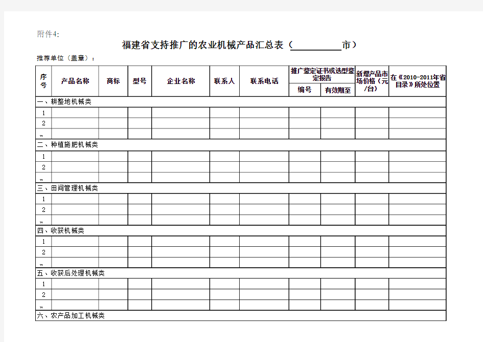 福建省支持推广的农业机械产品汇总表