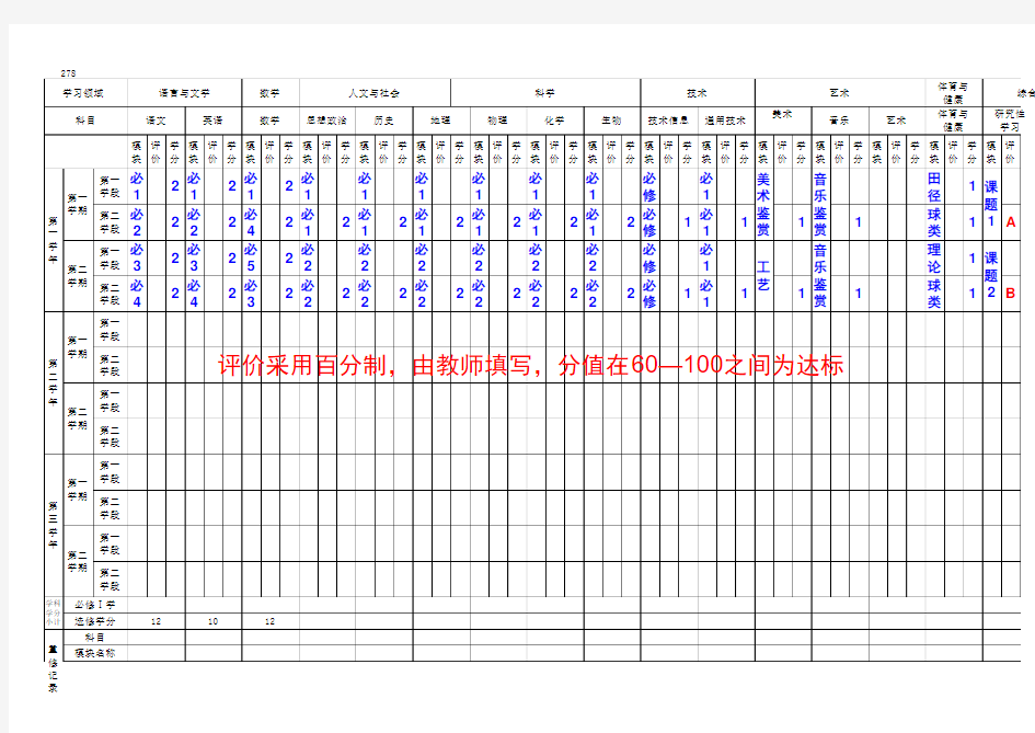 教你填《广东省学生学籍表》反面