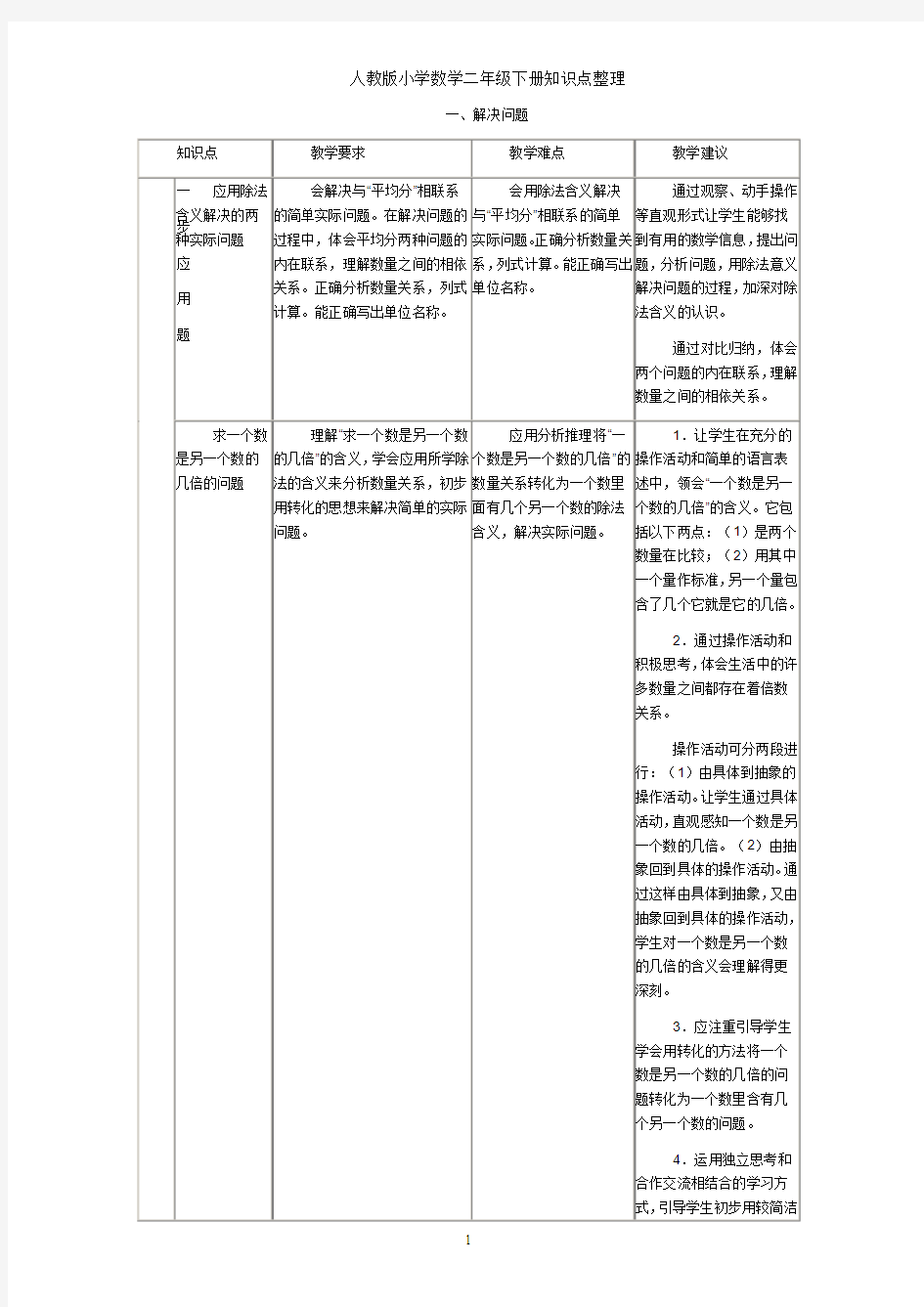 最新人教版小学数学二年级下册知识点