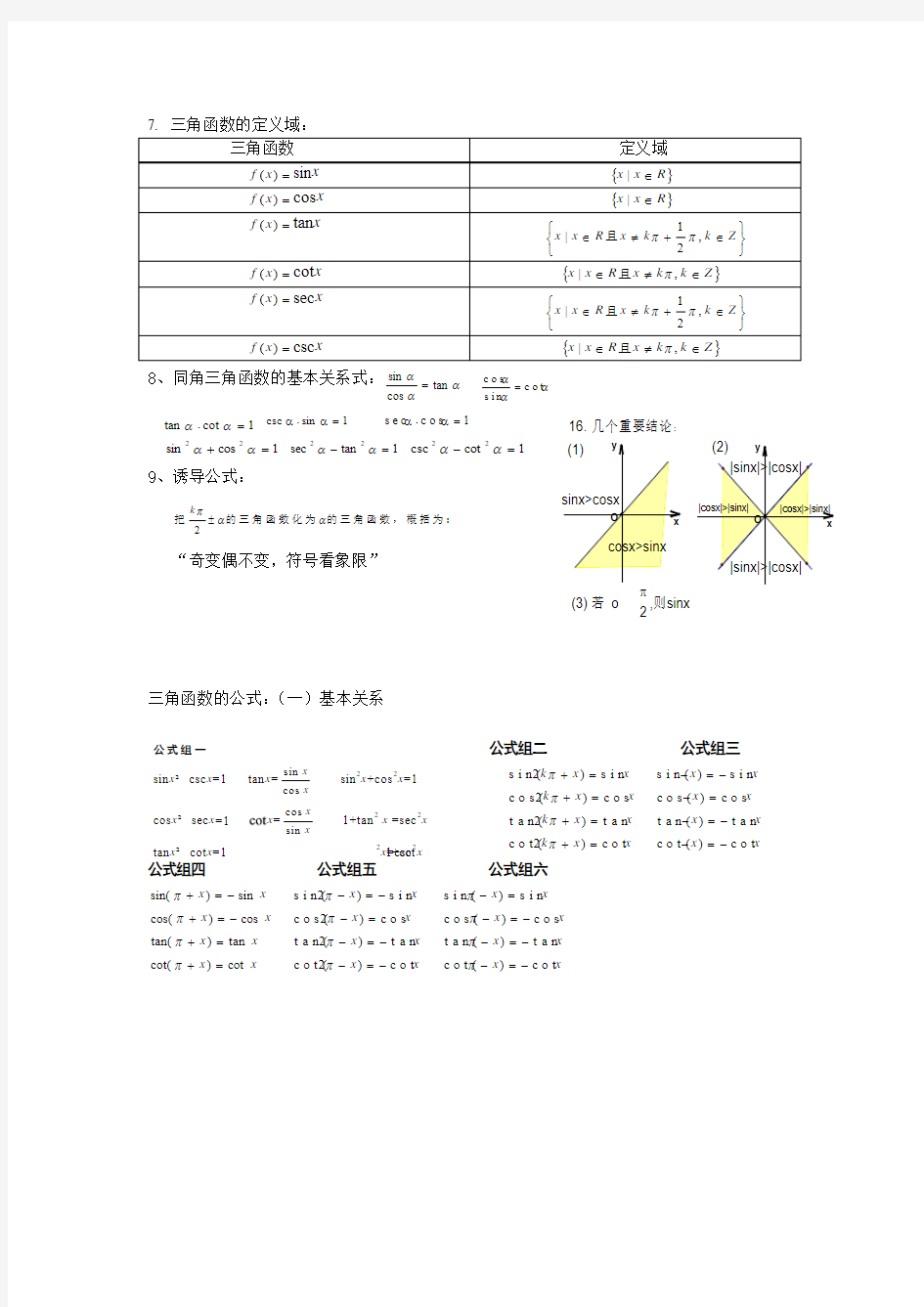 高中数学三角函数知识点总结实用版[1]