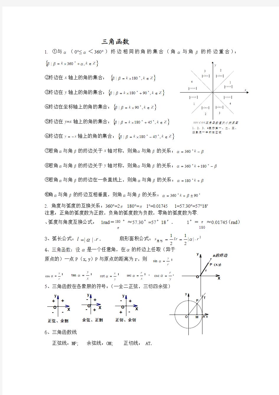 高中数学三角函数知识点总结实用版[1]