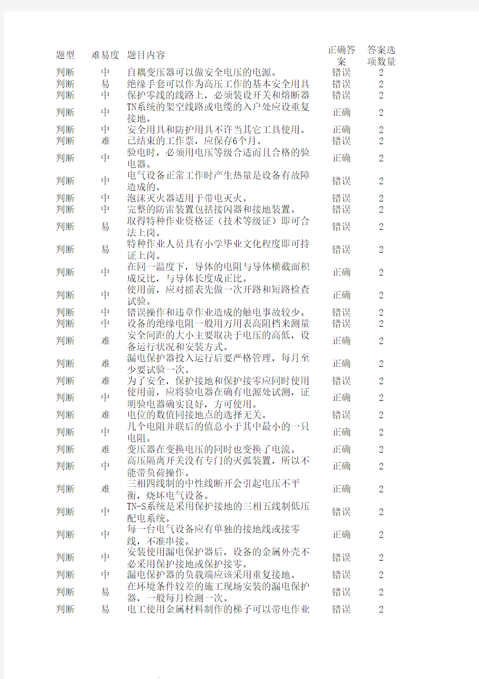 2013年电工复审题库