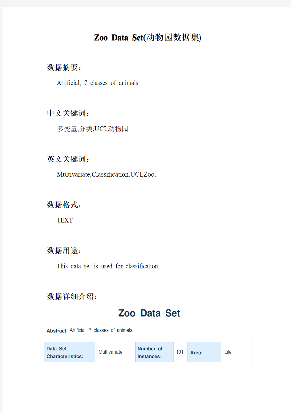 机器学习_Zoo Data Set(动物园数据集)