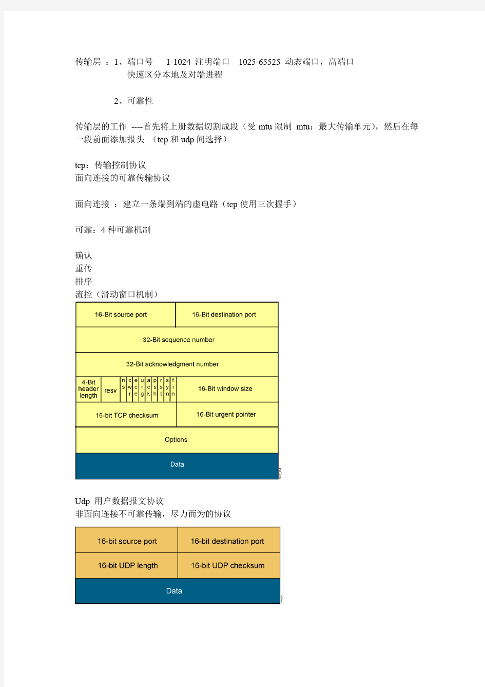 CCNA学习笔记最全完整版