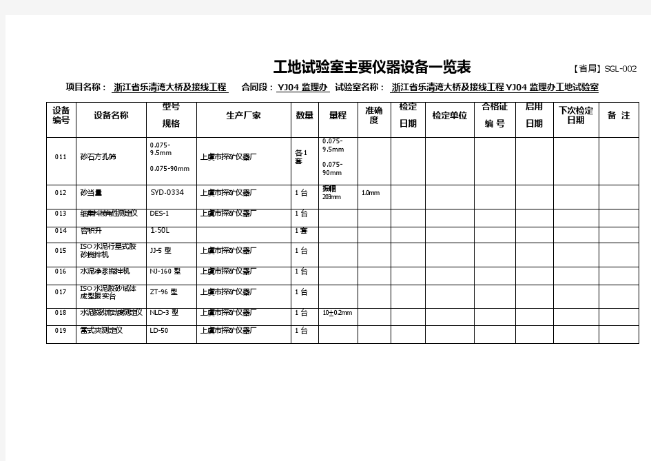 仪器设备汇总表