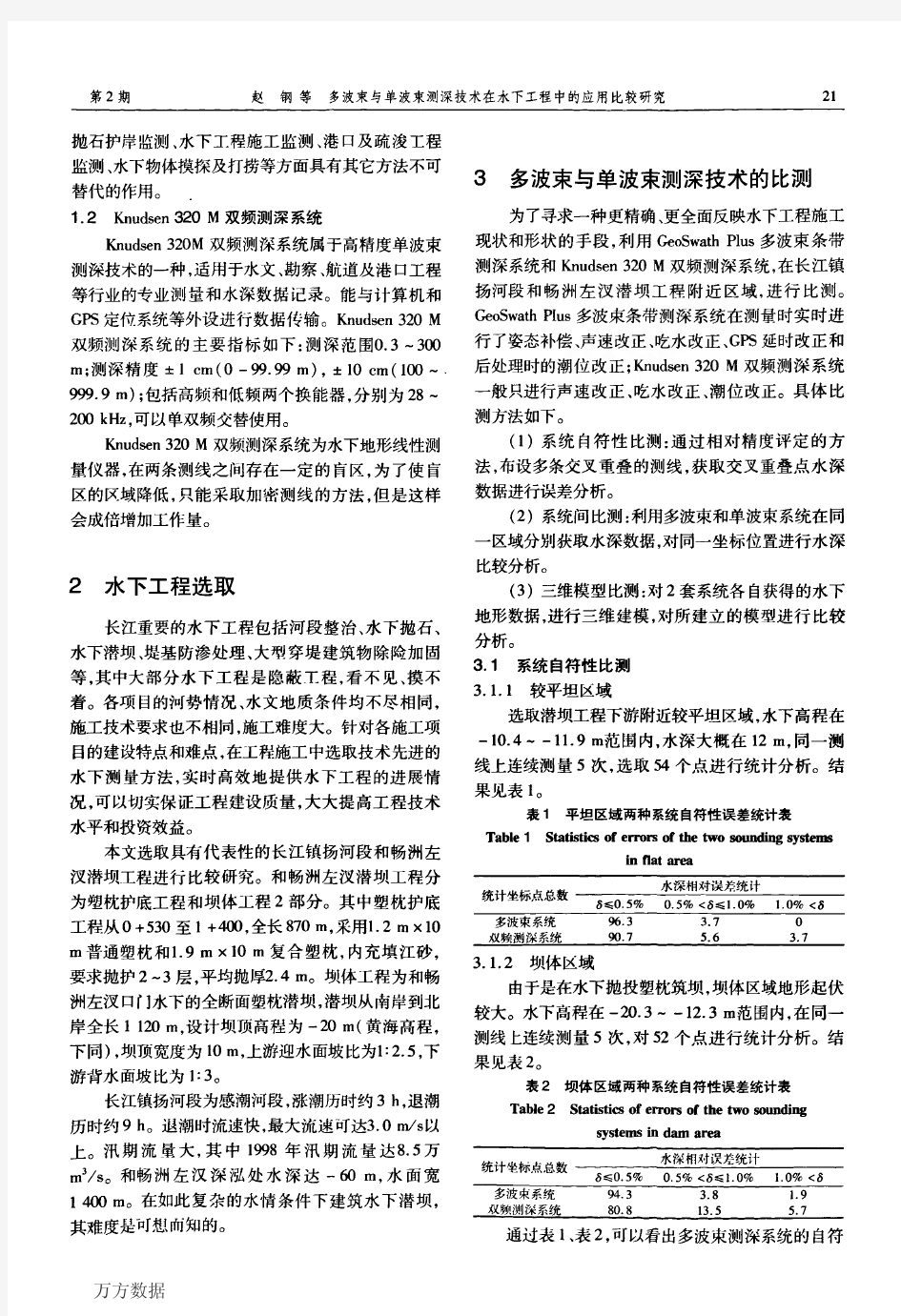 多波束与单波束测深技术在水下工程中的应用比较研究