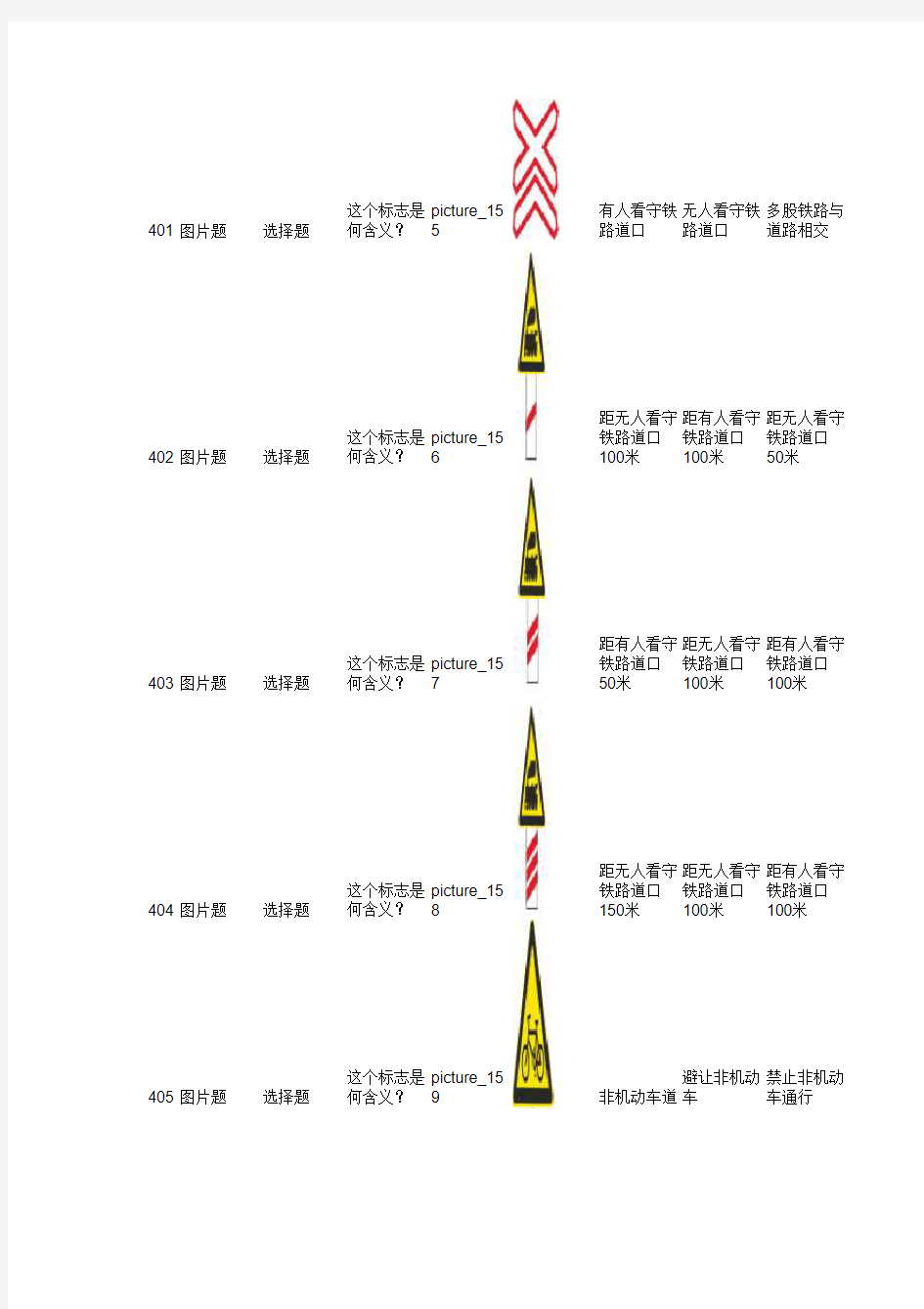 2013驾照科目一整理最终版(898题带插图)1