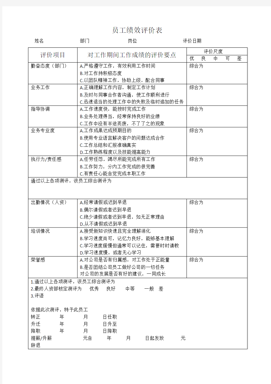 员工绩效评价表(综合测评)