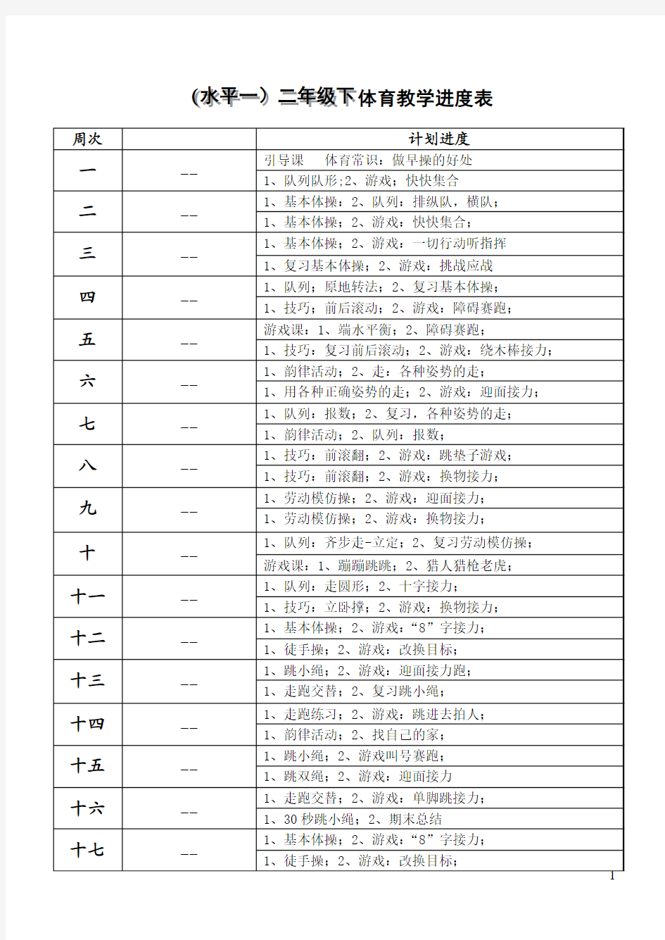 2014上水平一(二年级)体育教案