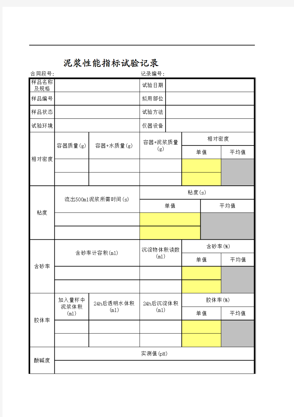 泥浆性能指标检测报告