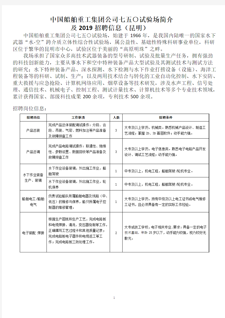 中国船舶重工集团公司七五试验场简介