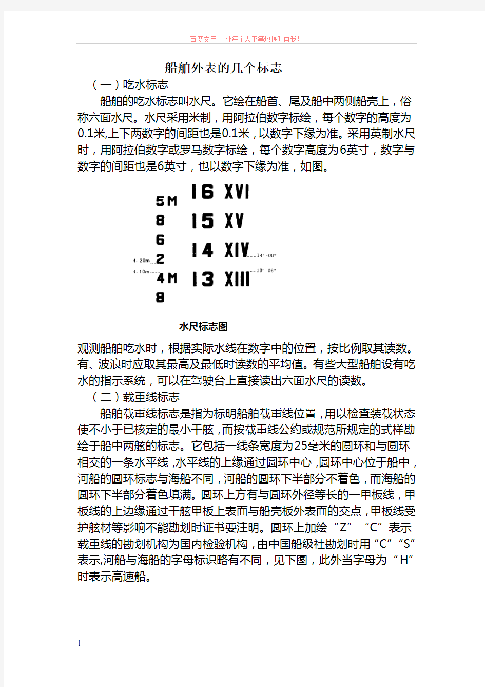 船舶外表的几个标志 (1)