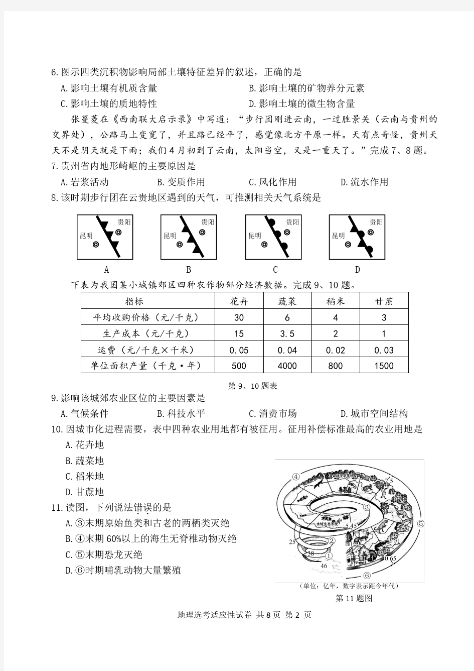 宁波市2018 年新高考选考适应性考试地理试卷