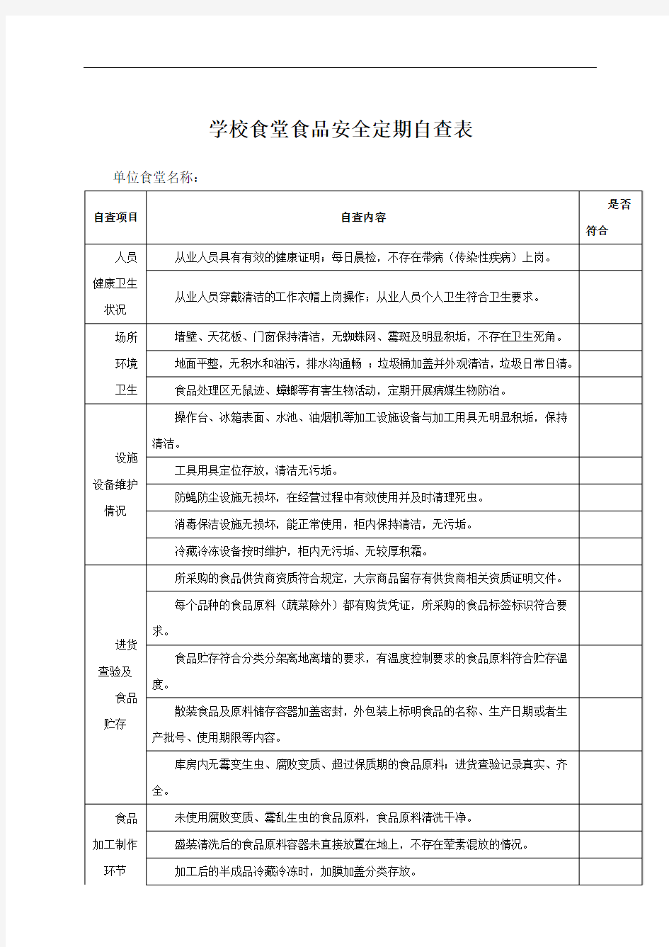 学校食堂食品安全定期自查表