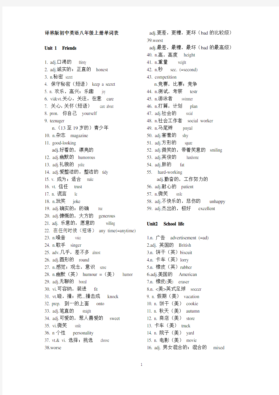 译林版初中英语八年级上下册全册单词表