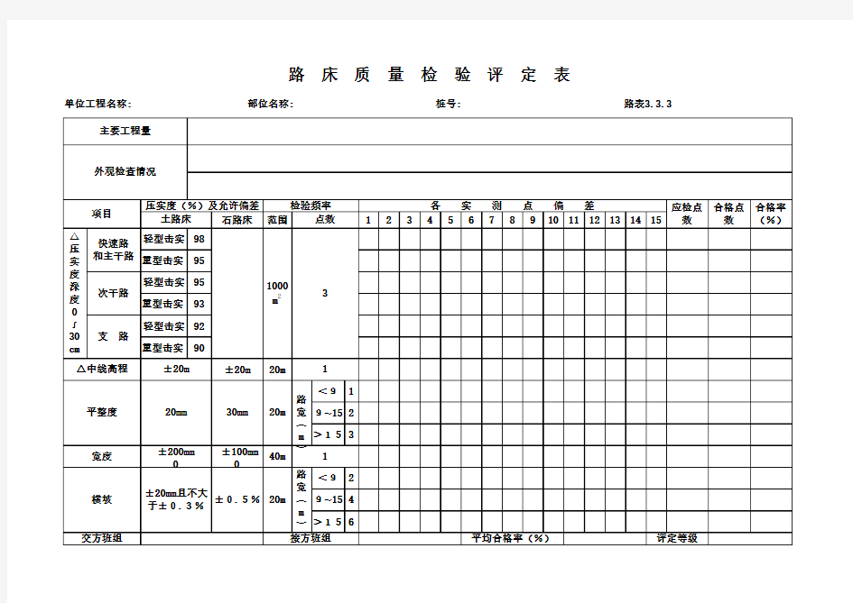 路床质量检验评定表