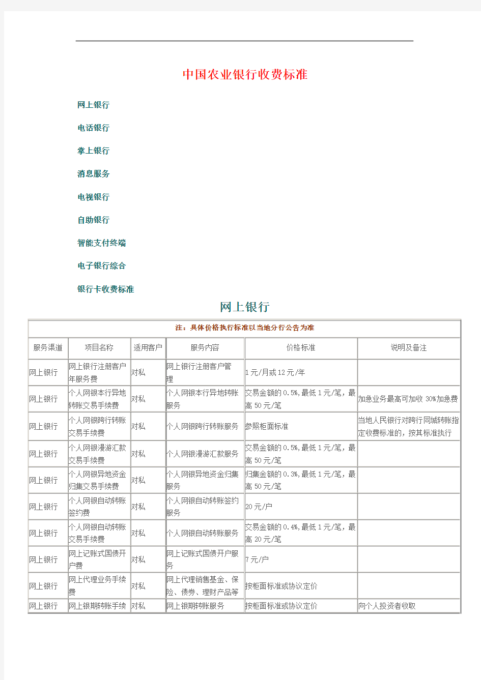 中国农业银行收费标准大全