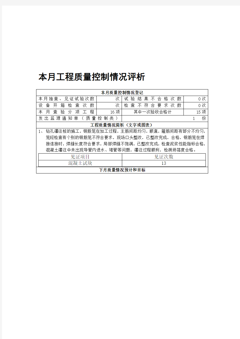 本月工程质量控制情况评析