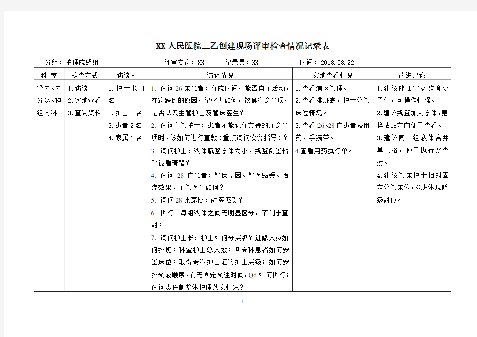 三级医院现场评审检查情况记录表(护理院感组)