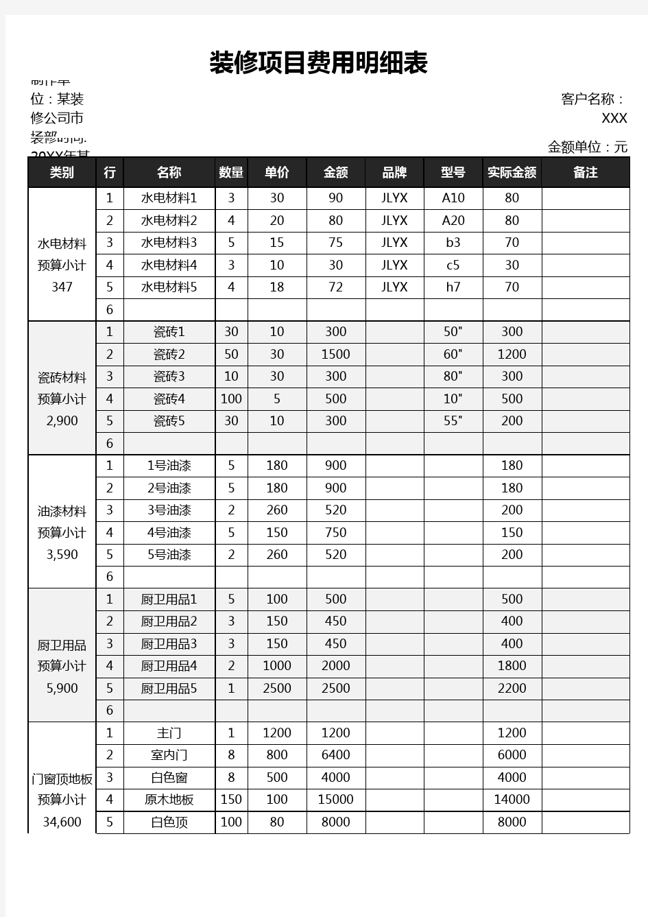 装修项目费用明细表Excel模板