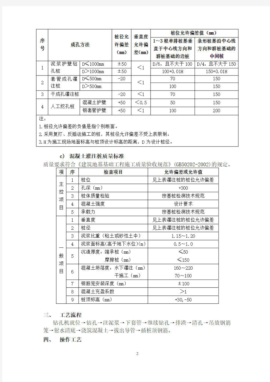 水下混凝土灌注桩施工要求 