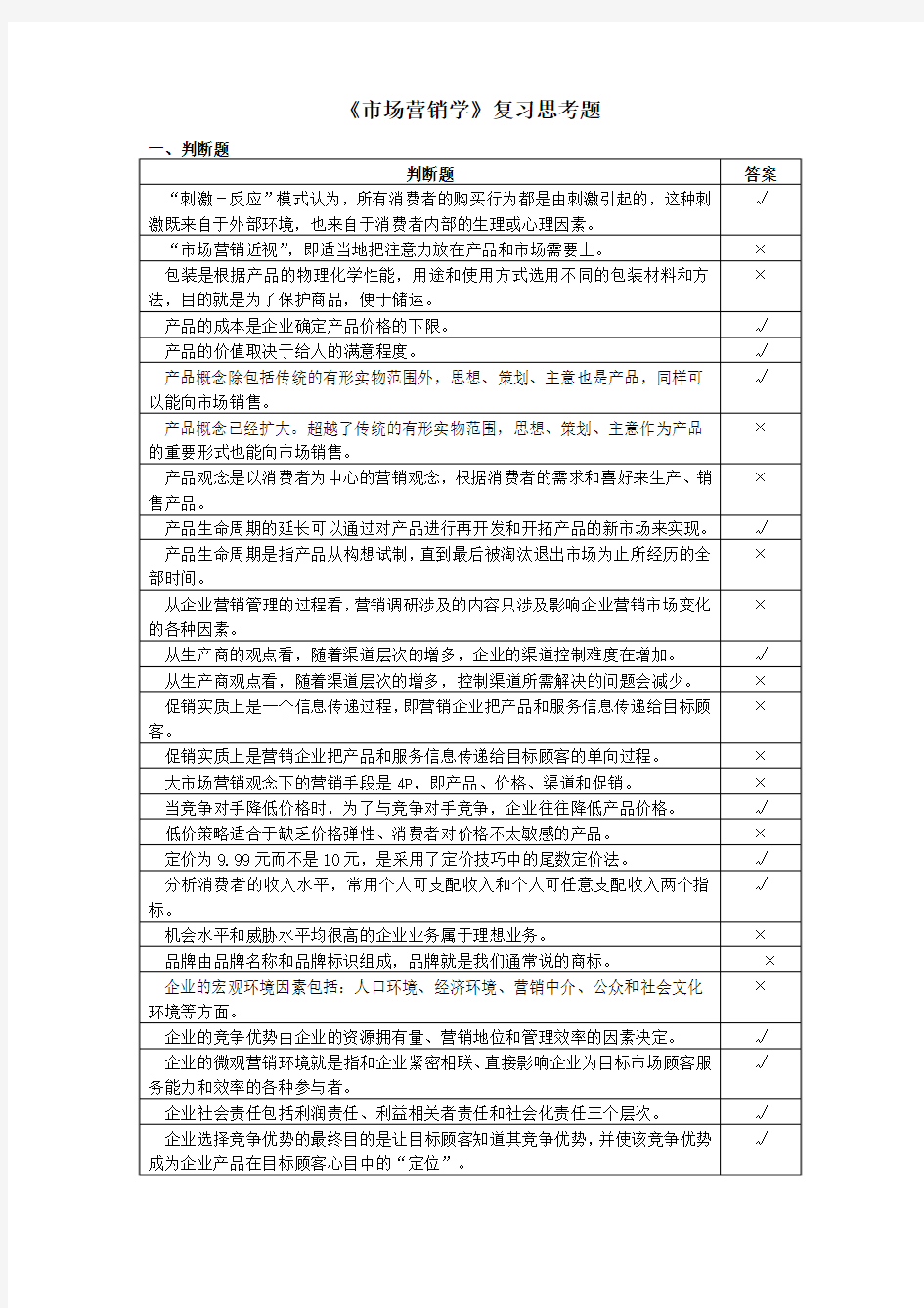 市场营销学复习思考题