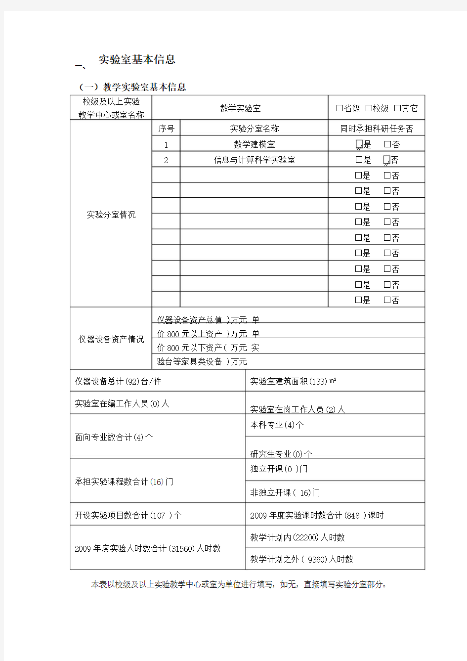 实验室建设规划申报书