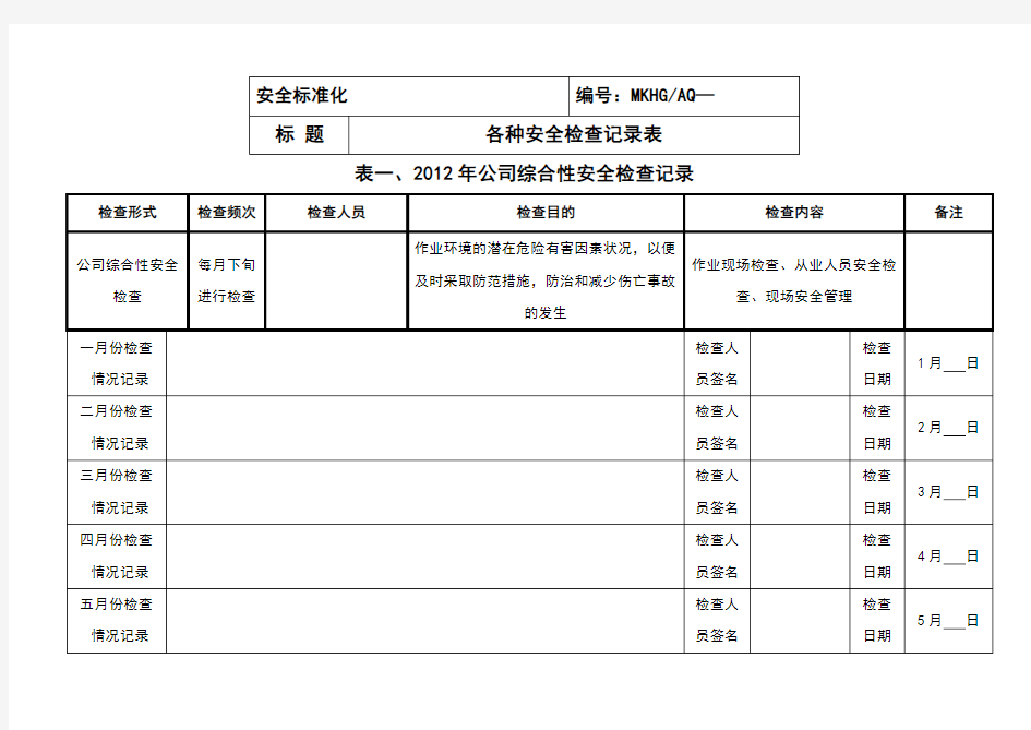 各种安全检查记录表格(全面)