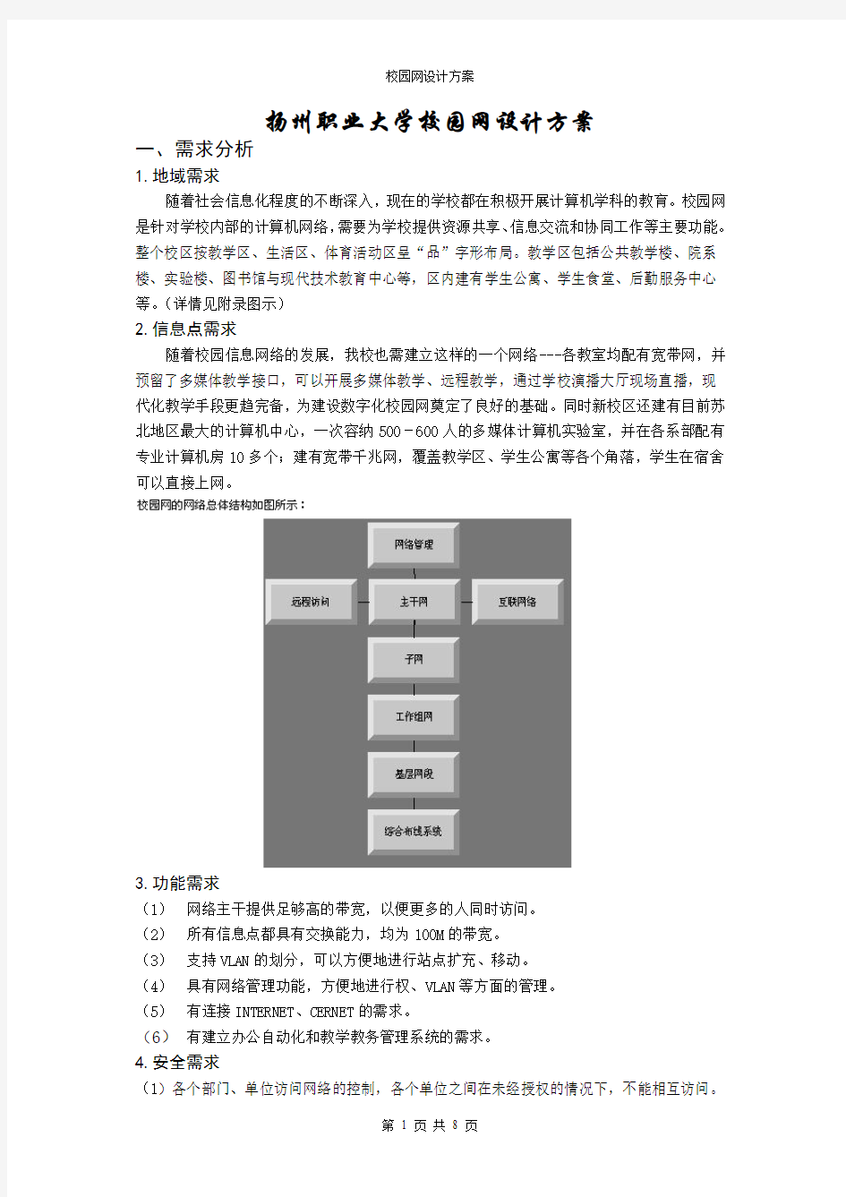 校园网设计方案