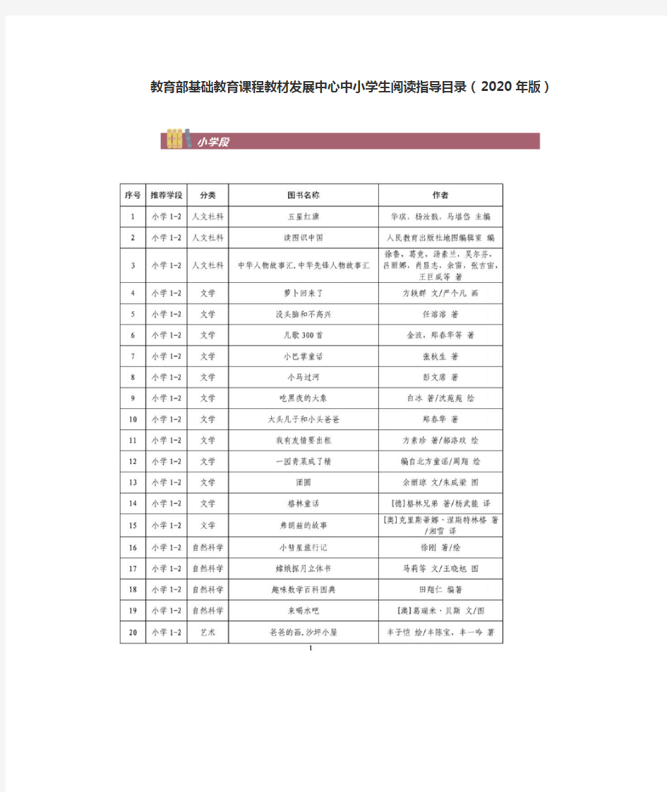 教育部基础教育课程教材发展中心中小学生阅读指导目录(2020年版)