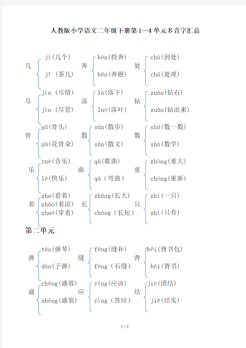 人教版小学语文二年级下册第1—4单元多音字汇总 (2)