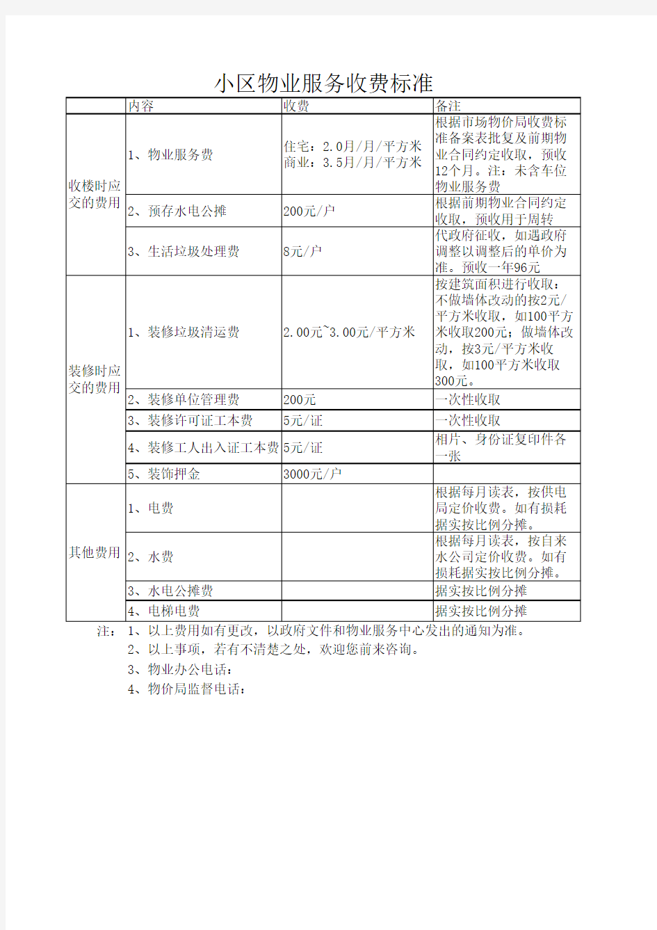 小区物业收费标准