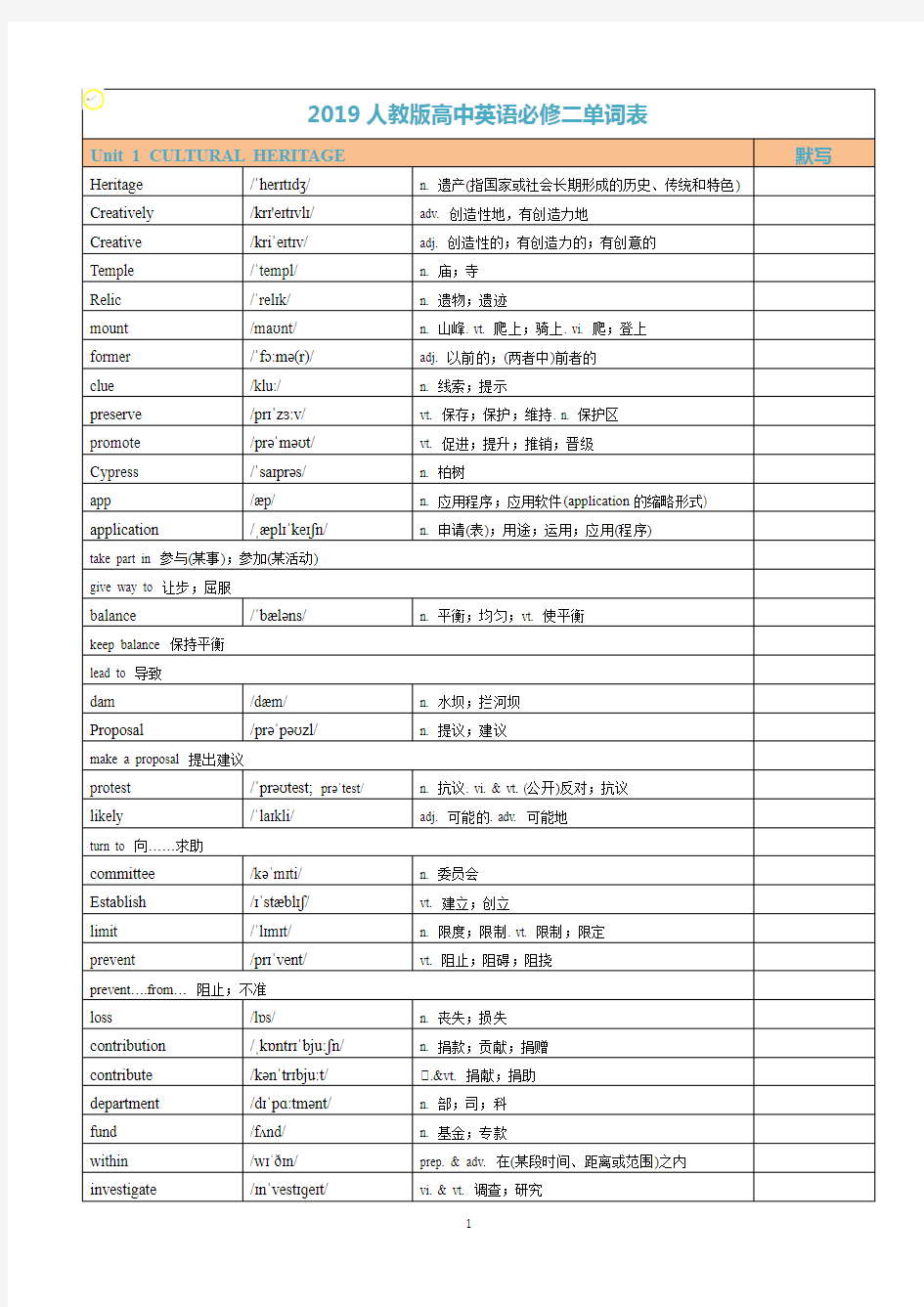 2019人教版高中英语必修二单词表