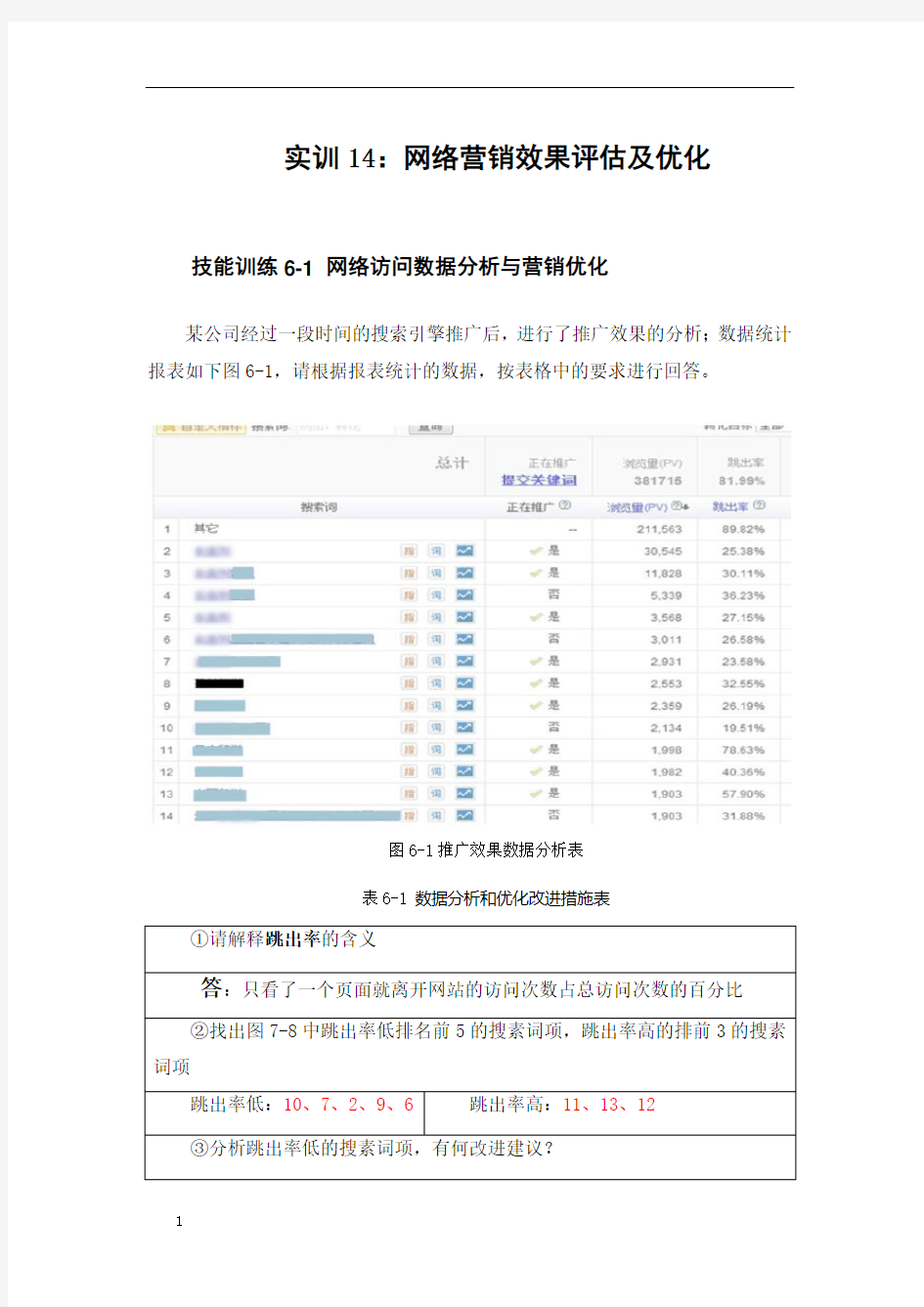 实训14-网络营销效果评估及优化