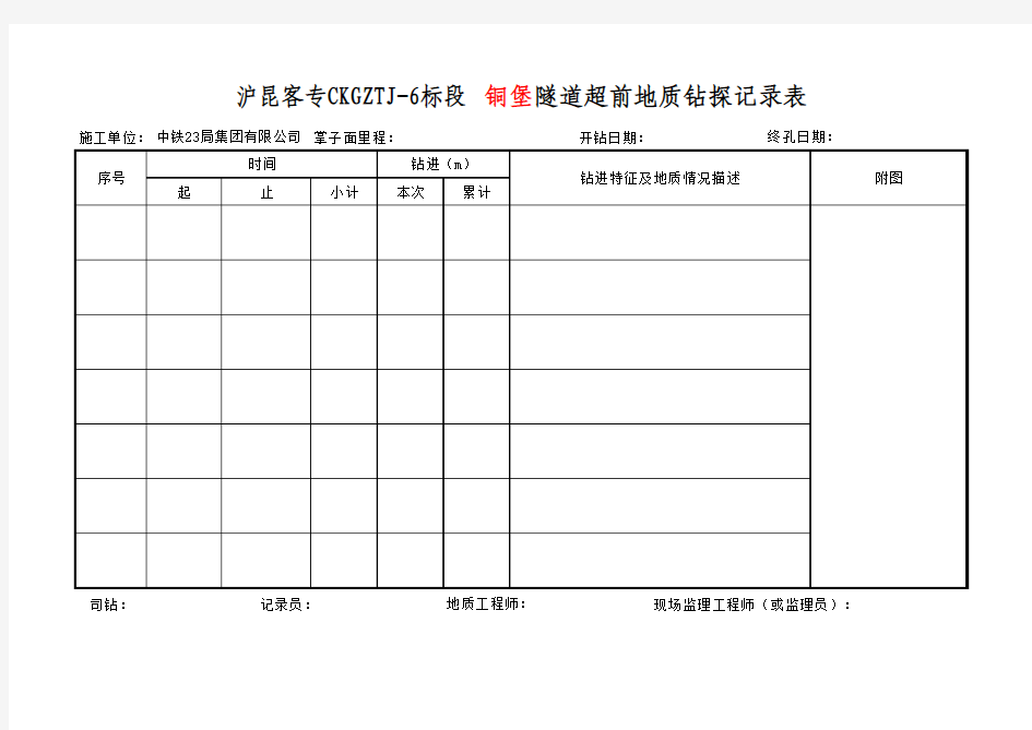 超前地质钻探记录表