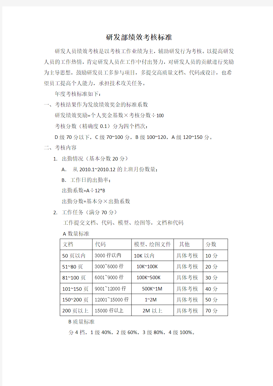 研发部绩效考核标准