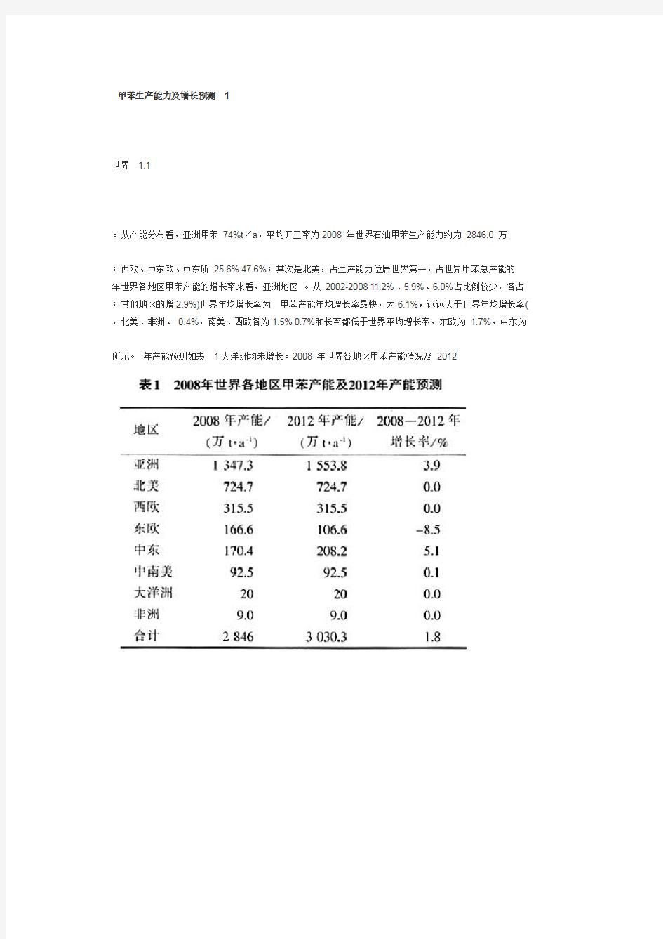 国内外甲苯市场分析