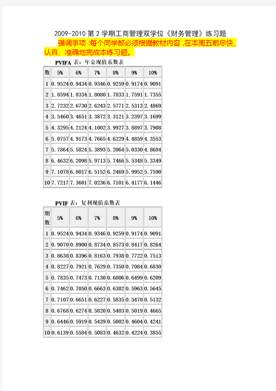 财务管理考试题