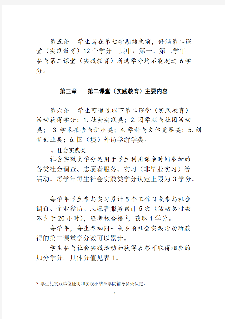 上海财经大学本科生第二课堂实践教育学分认定及实施办法